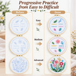 Bead Embroidery Kit with easy, medium and advanced practice designs