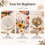 Beginner embroidery kit with three simple steps from pre-printed pattern to finished embroidery