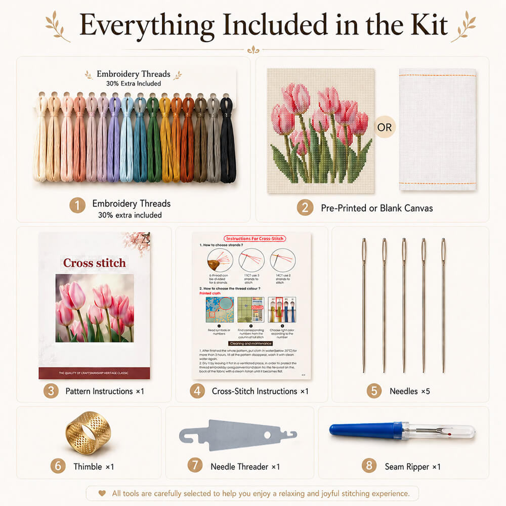 Cross Stitch Kits Accessories Display