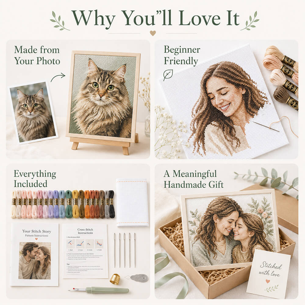 Custom Cross Stitch Kit Feature