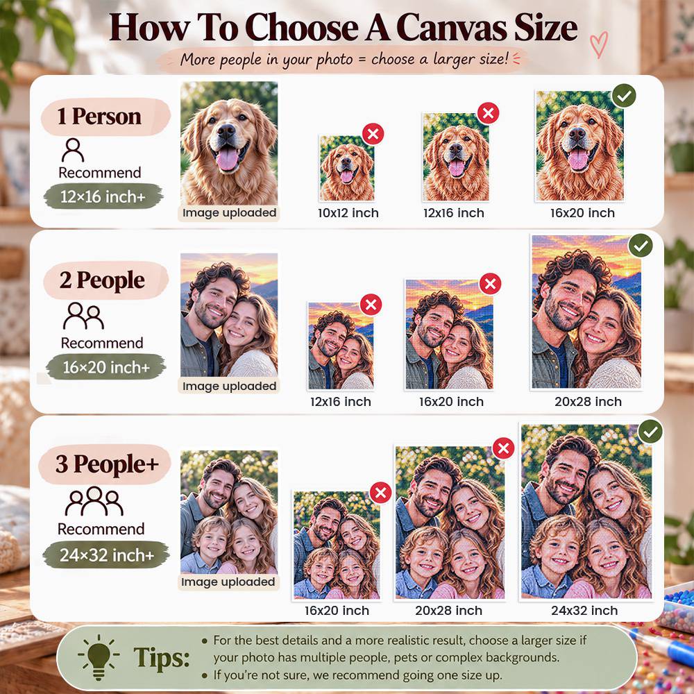 Custom diamond painting canvas size guide for choosing the right size based on people and pets in your photo