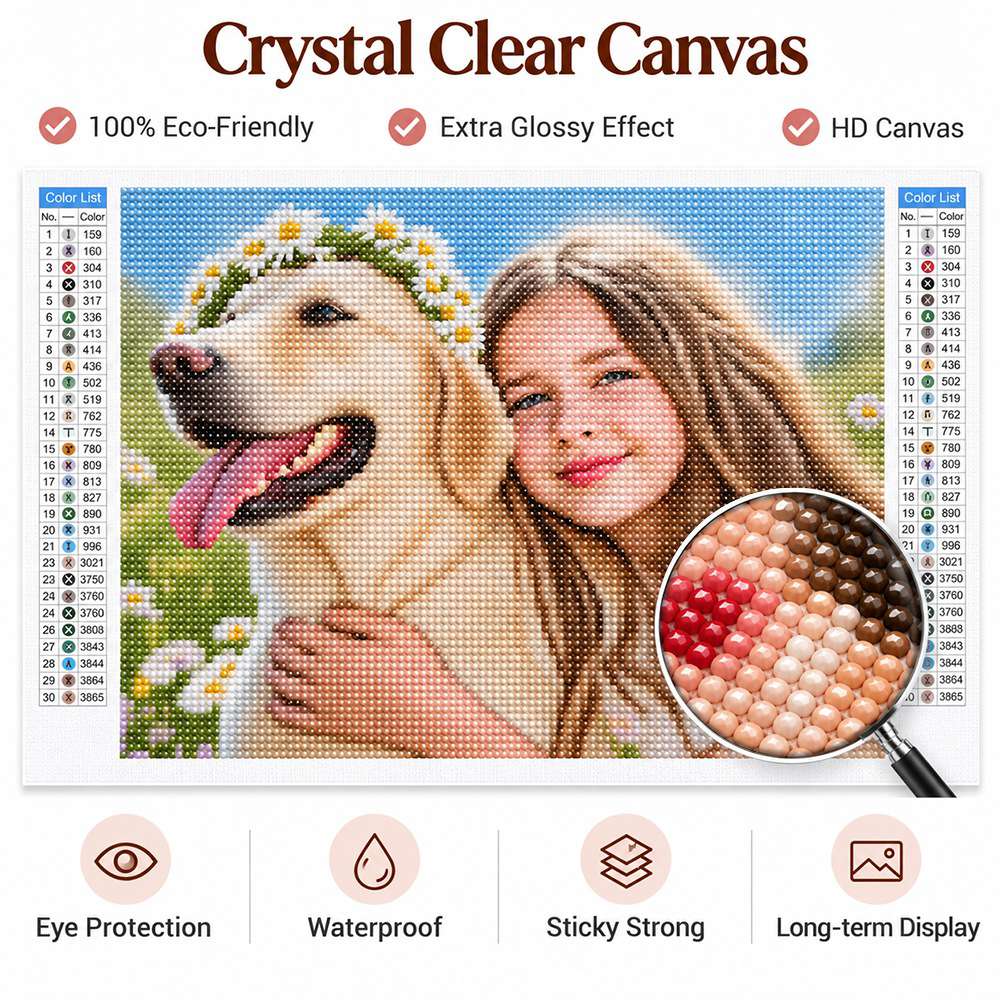 Crystal clear custom diamond painting canvas with glossy drills and detailed color chart