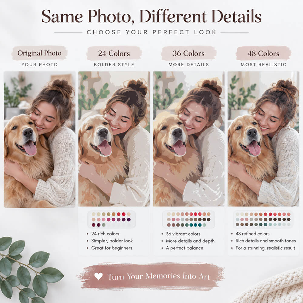 Comparison of original photo and 24, 36, and 48 color custom paint by numbers options