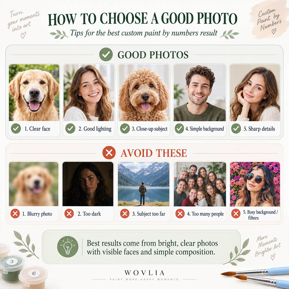Guide to choosing a good photo for the best custom paint by numbers result