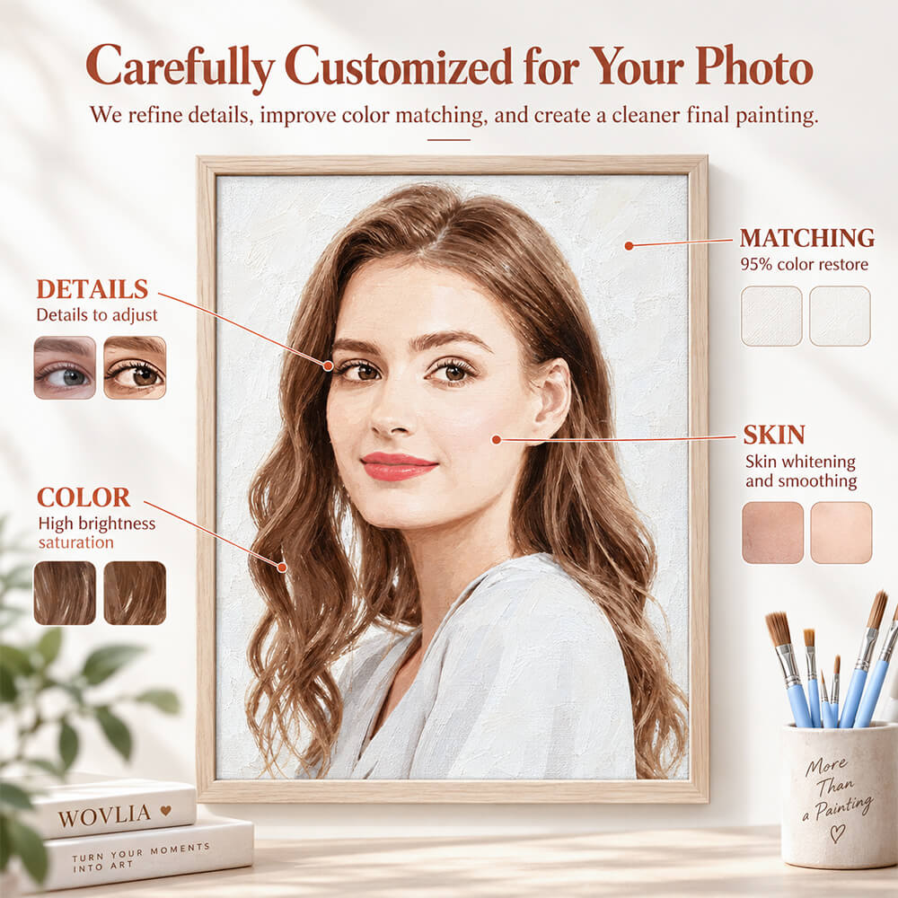 Custom paint by numbers portrait with detail and color adjustments for a better result
