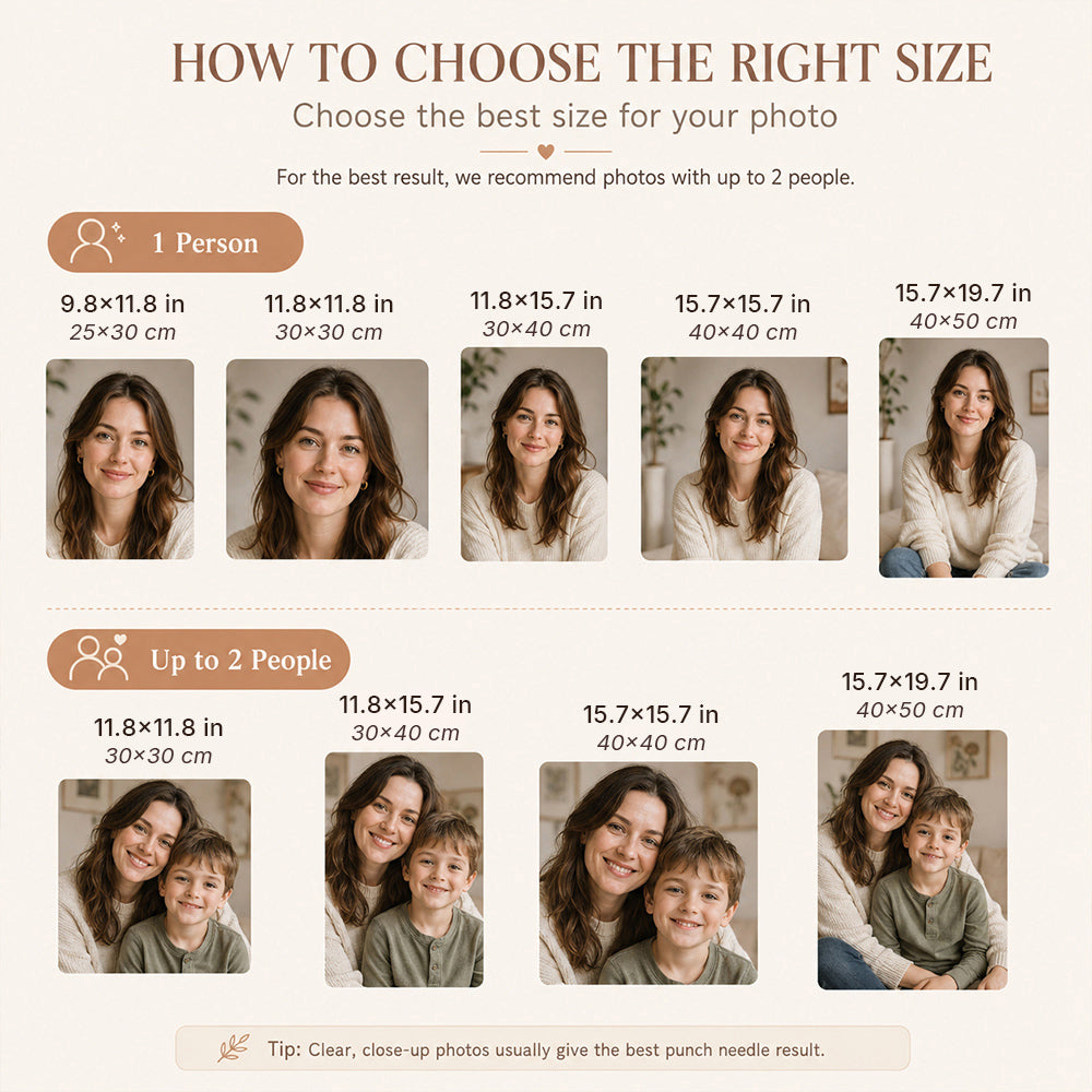 Custom punch needle kit size guide for choosing the best canvas size for one person, two people or pets