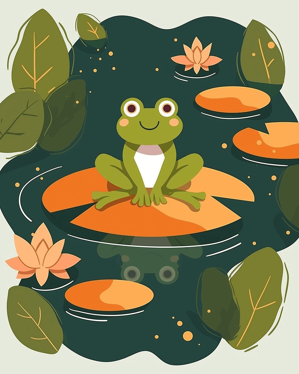Frog on lily pad cross stitch kit for beginners