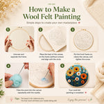 Step-by-step instructions for making a needle felting kit