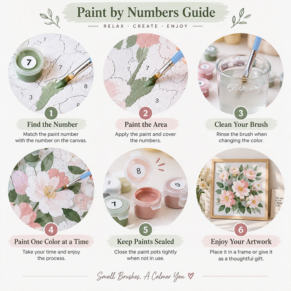 Step-by-step paint by numbers guide from numbered canvas to finished artwork