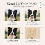 Photo to punch needle kit process showing how a personal picture becomes a custom line canvas and finished handmade artwork