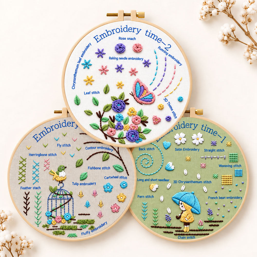 Whimsical stitching creation embroidery kit